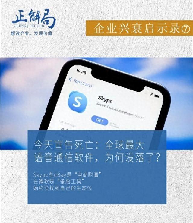今天宣告死亡：全球最大语音通信软件，为何没落了？
