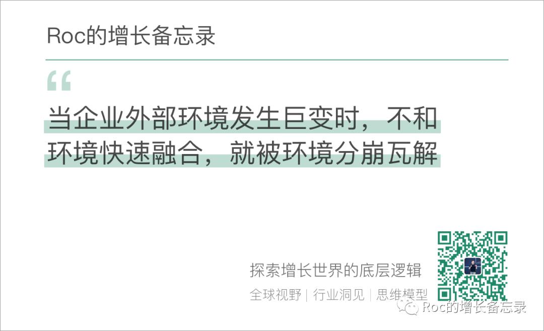 指数型增长，160亿美金被收购，WhatsApp的网络效应之路｜打造增长核武器（5）