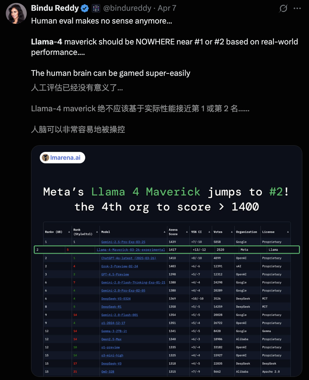 10亿天价挖角惨遭12人连环拒，小扎钞能力失灵！OpenAI系初创0人卖身