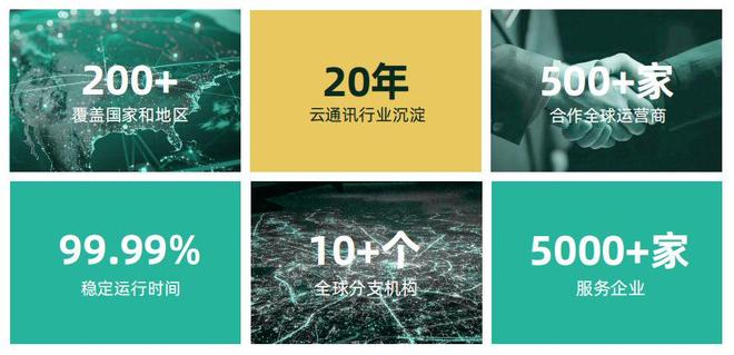 颂量：荣获WhatsApp Select等级BMP，助力企业全球高效通讯再升级