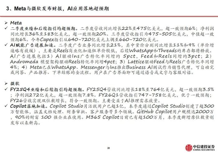 周观点 |AI设计软件Figma上市，美股财报季逐步验证AI应用商业化空间【建投传媒互联网】
