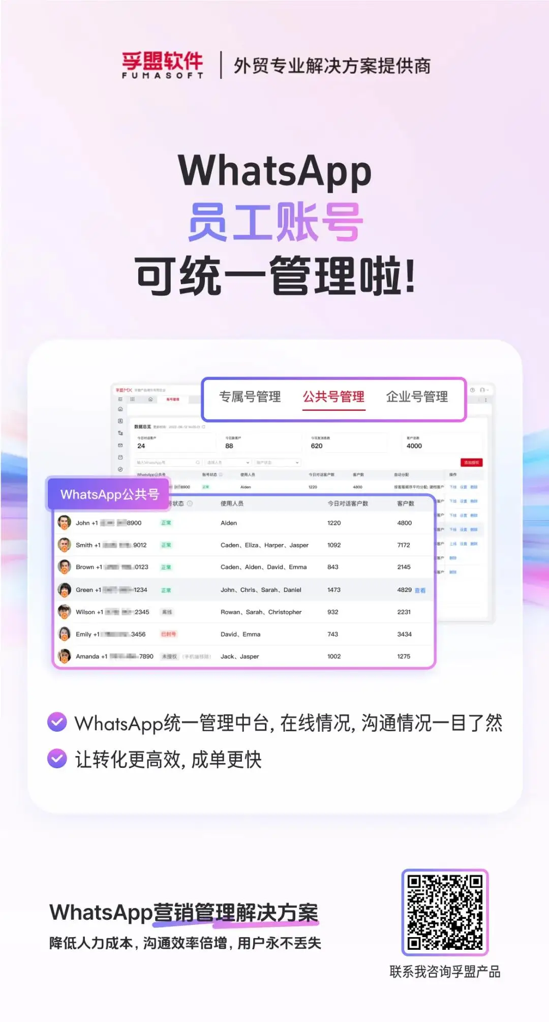 WhatsApp_外贸人WhatsApp注册问题_WhatsApp注册注意事项