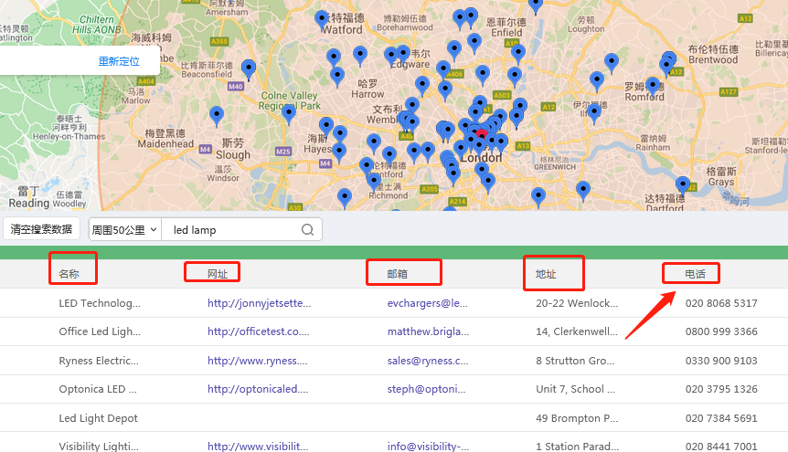 外贸人可能不一定知道的38个重要的WhatsApp使用技巧……