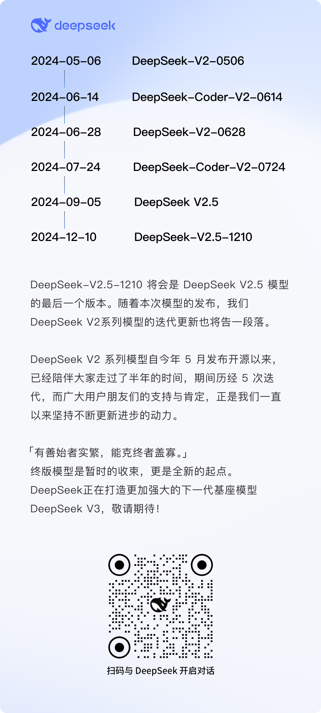DeepSeek V2 系列收官，联网搜索上线官网