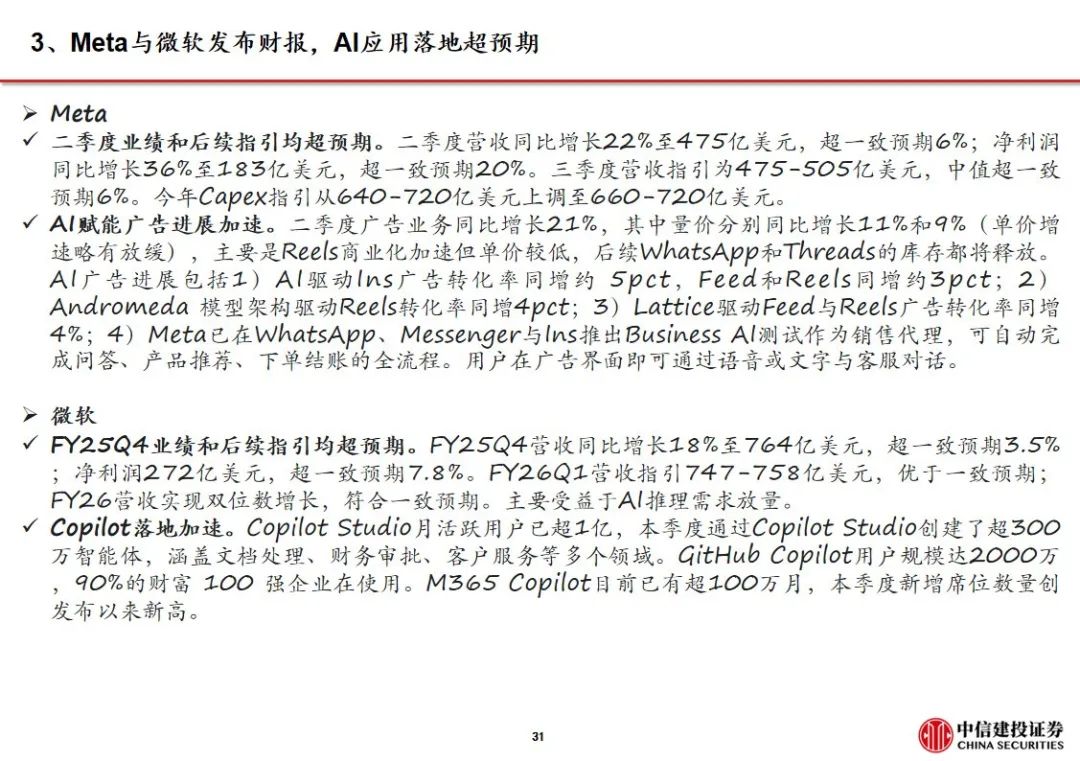 周观点 |AI设计软件Figma上市，美股财报季逐步验证AI应用商业化空间【建投传媒互联网】