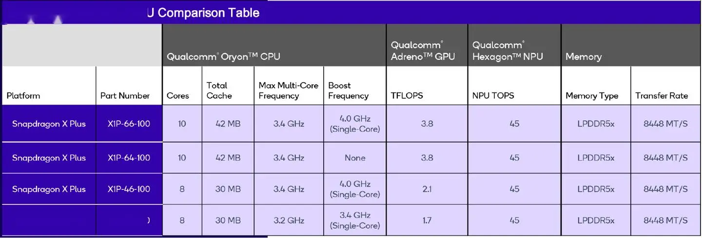 Surface Laptop 13 英寸版 评测 _WhatsApp_ 微软 Surface Laptop 13 性能 