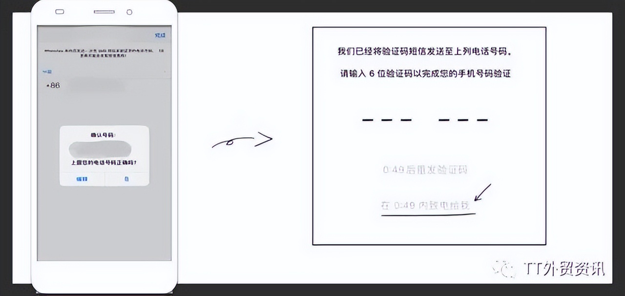 WhatsApp新手指导——注册、养号、防封