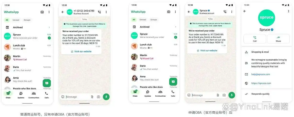 WABA账号注册流程_WhatsApp_WhatsApp Business Platform费用