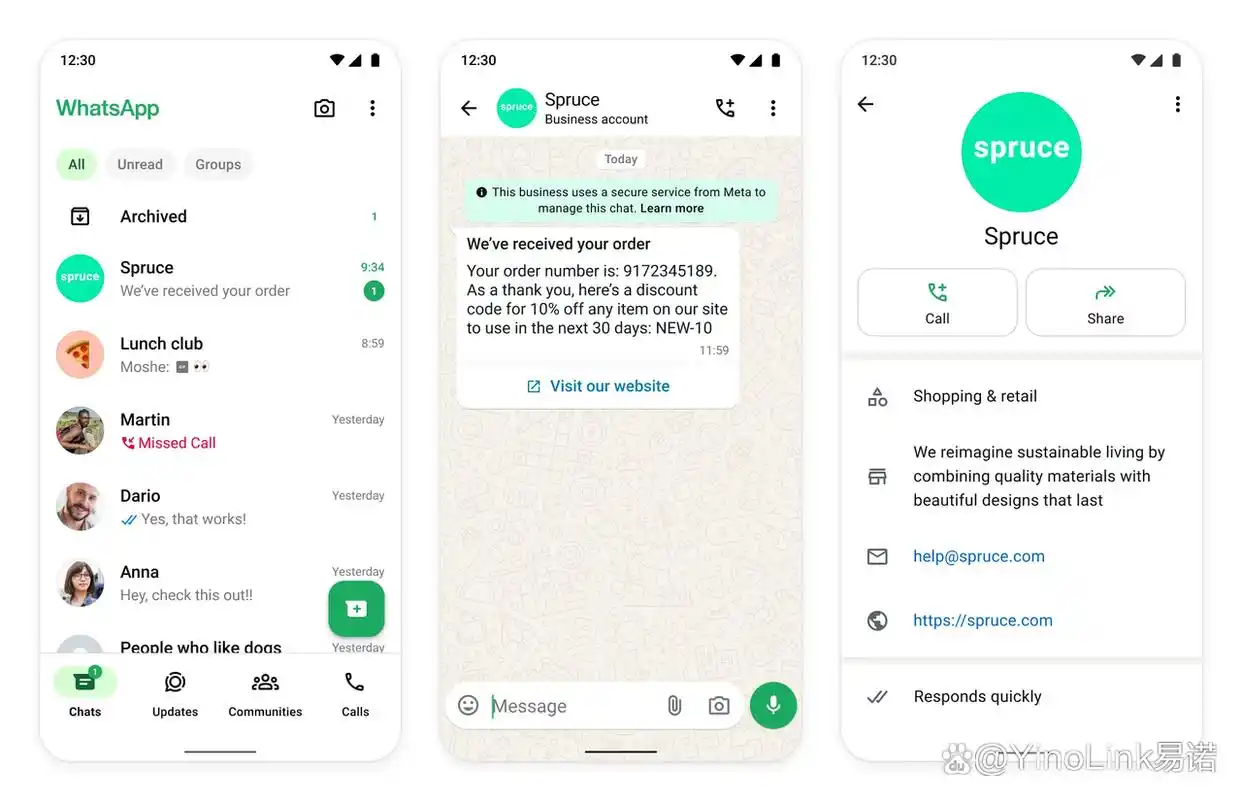 WhatsApp Business Platform费用_WhatsApp_WABA账号注册流程